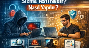 Sızma Testi Nedir? Nasıl Yapılır?