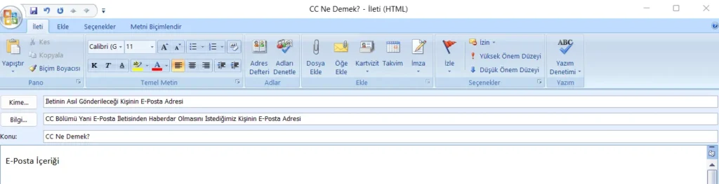 Outlook CC Ne Demek