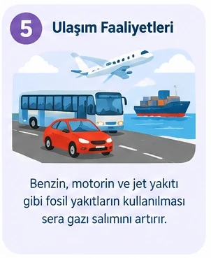 Küresel Isınmanın Nedenleri 6 Küresel Isınmanın Nedenleri Maddeler Halinde 5