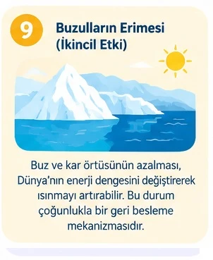 Küresel Isınmanın Nedenleri 10 Küresel Isınmanın Nedenleri Maddeler Halinde 9